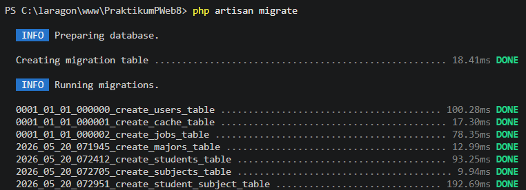 Output menjalankan migration